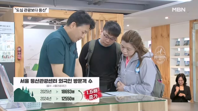 "도심 관광 대신 산으로"...외국인 홀린 'K-등산' - 뉴스 썸네일 이미지