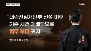 4년 만에 40% 급증한 고등법원 미제…과중한 업무 부담 우려