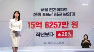 [굿모닝경제] '헉' 소리 나는 분양가 / "구우면 모릅니다" / 늘어난 리콜