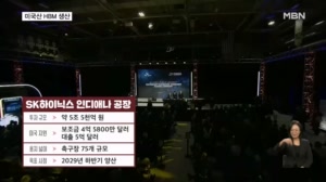 SK하이닉스, 미국에 최첨단 HBM 공장 첫 삽…2029년 양산