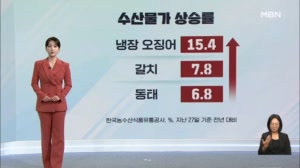 [굿모닝경제] 추석 앞두고 수산물가 '들썩' / 김밥집이 사라진다 / 버팀목대출액 1년 새 45% 뚝