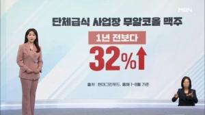 [굿모닝경제] 단체급식에도 무알코올 맥주가 / 든든전세주택 모집 시작 / 은행 영업 9시 반부터