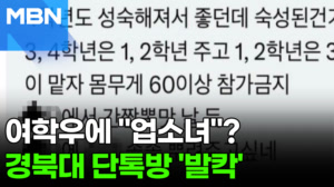 "업소 에이스 같다"…경북대, 성희롱 단톡방 터졌다 [포크뉴스]