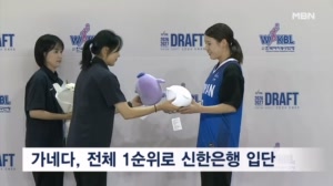 재일교포 가네다, 전체 1순위로 신한은행 입단