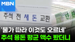 "부모님 용돈 얼마 드리지?"…지난해 추석엔 평균 액수 보니 [포크뉴스]