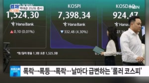 꽉 잡아! 급락→급등→급락…혼돈의 '롤러 코스피' [프레스룸 경제라이브]