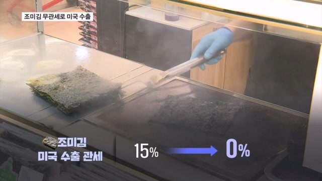 조미김 '무관세'로 미국 간다...올해 11억 달러 수출 청신호 - 뉴스 썸네일 이미지