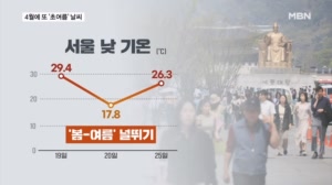 봄→여름→봄…'널뛰기' 날씨 변덕