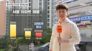 양도세 중과 첫날, 문 닫은 중개업소들…주말 새 매물 2000건 감소