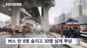 태국서 열차 사고로 8명 숨져…이탈리아에선 승용차 돌진