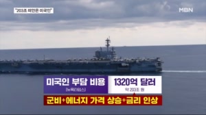 "203조 떠안은 미국인"…이란 전쟁에 유가·군비·식비 '폭탄'