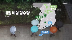 [날씨] 전국이 펄펄 끓는 '가마솥 더위'…릴레이 폭염특보