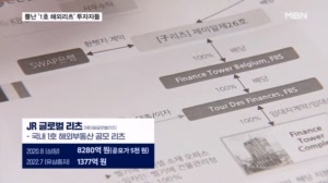 해외부동산 1호 리츠인데 '파산 위기'…뿔난 투자자들 나섰다