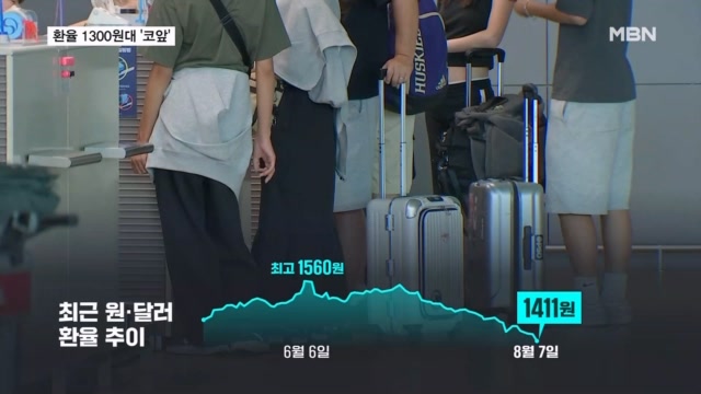 미국 여행 참길 잘했다! 달러 환율 1300원대 복귀 직전 안도감