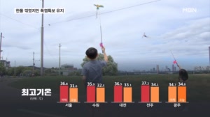 폭염 한풀 꺾였지만 여전히 덥다…"폭염특보 계속"