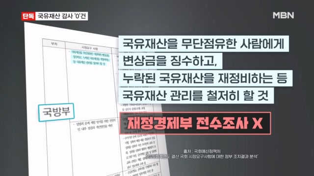 [단독] 재경부, 중앙의료원 불법 임대수입 14년 방치...감사도 0건 - 뉴스 썸네일 이미지