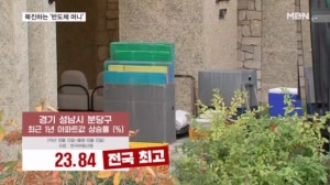 동탄·영통 넘어 분당도…반도체 머니 '북진' 어디까지