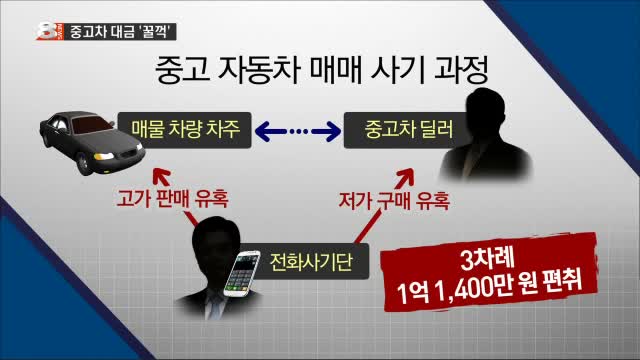 뉴스 썸네일