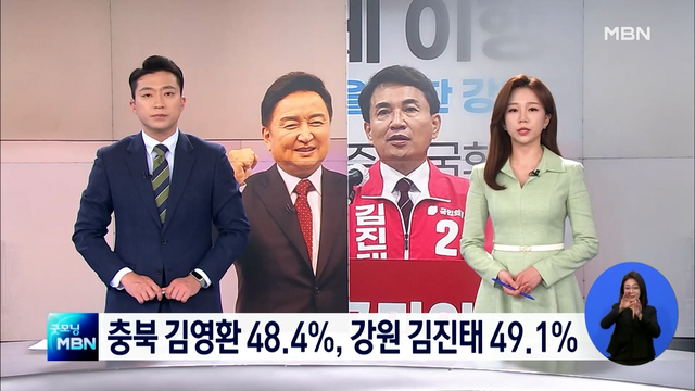 [매경·MBN 여론조사] 충북 김영환 48.4%, 강원김진태 49.1%…국민의힘 앞서