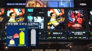 범죄도시2 개봉 첫날 46만 명…한국 영화 흥행 신호탄