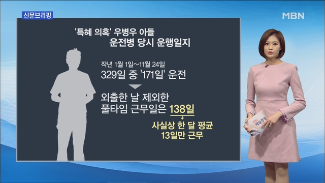 우병우 아들 운전병 근무/박진아 아나운서 우병우 아들 운전병 근무/박진아 아나운서