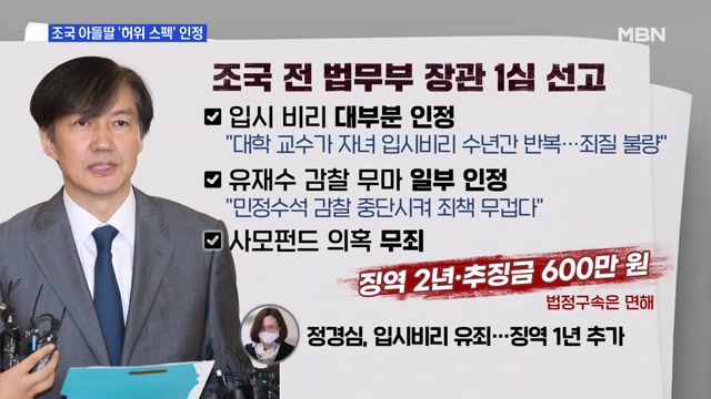[MBN 뉴스와이드] 조국, 3년 만에 1심 선고…＂징역 2년＂