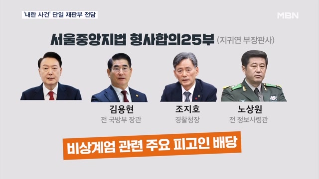 뉴스 썸네일