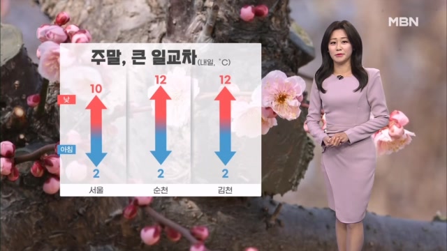 뉴스 썸네일