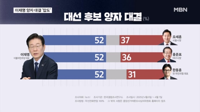 뉴스 썸네일