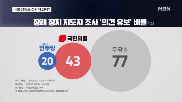 뉴스 썸네일