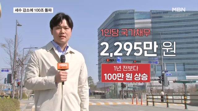 뉴스 썸네일