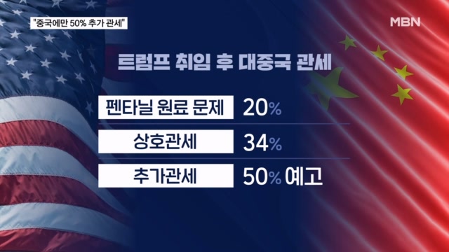 뉴스 썸네일