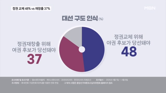 뉴스 썸네일