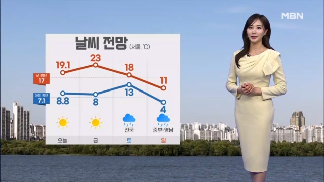 뉴스 썸네일