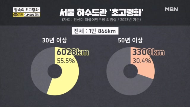 뉴스 썸네일
