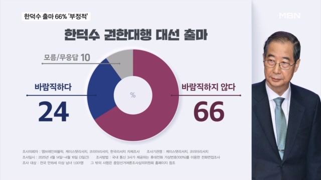 뉴스 썸네일