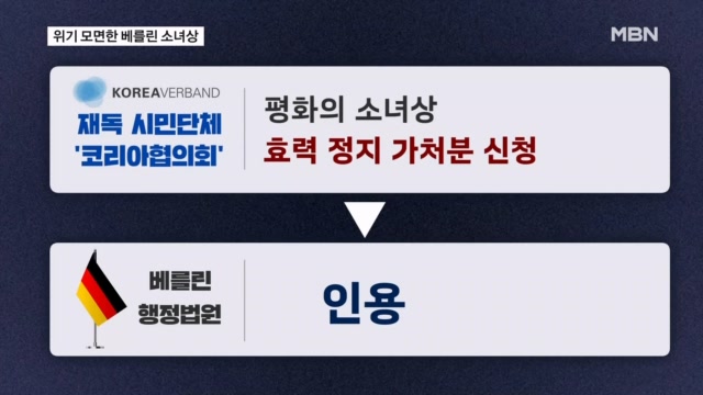 뉴스 썸네일