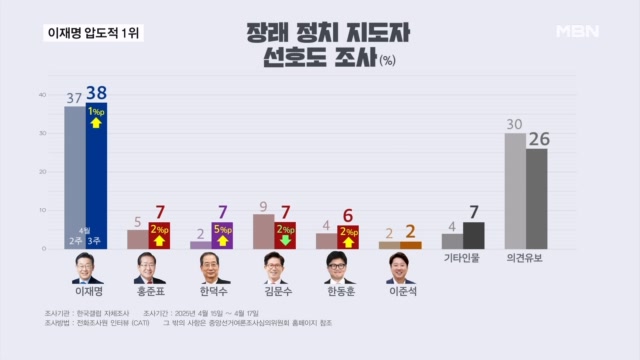 뉴스 썸네일