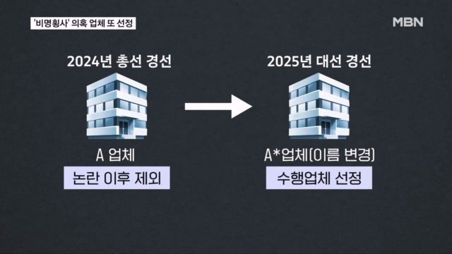 뉴스 썸네일