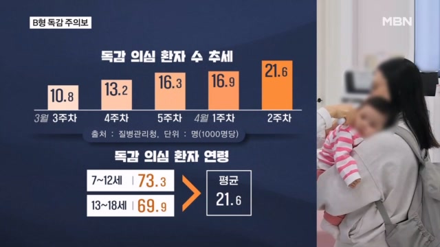 뉴스 썸네일