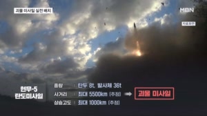 북한 핵탄두 맞대응…'현무-5' 200개 연말부터 실전배치