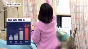 독감 대유행에 송년 모임도 줄줄이 취소…환자 수 작년 14배