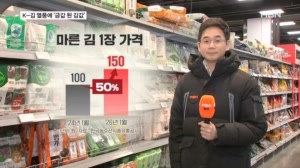 K-김 폭발적 인기에 김값이 '금값'으로…마른김 한 장 150원 돌파