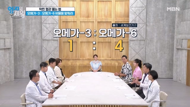 오메가의 최적 비율! 오메가-3 : 오메가-6 비율을 맞춰라!