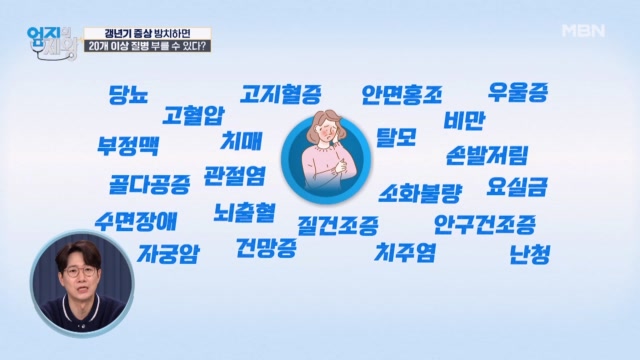 갱년기를 방치하면 무려 20개 이상의 질병을 부를 수 있다?!