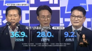 썸네일 이미지