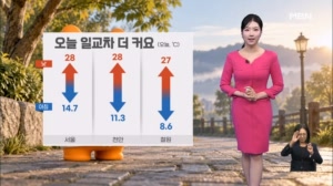 썸네일 이미지