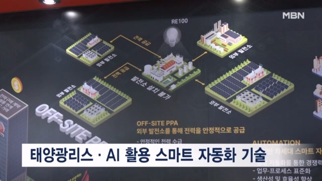 [MBN-I] 솔라테크, '태양광리스' 신재생 에너지 플랫폼 제시 [AMXPO 2025] - 뉴스 썸네일 이미지
