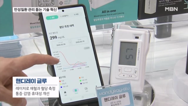 "바늘 없어도 채혈"...만성질환 관리 쉬워진다 - 뉴스 썸네일 이미지
