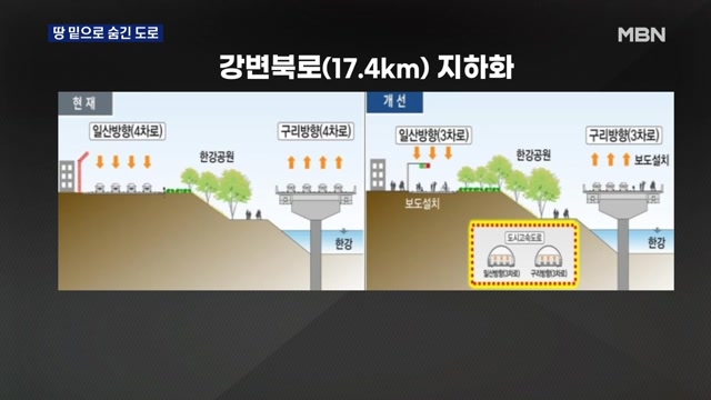 답답했던 강변북로·경부간선도로 '지하화'…어떻게 바뀔까